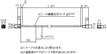 FLシリーズ 外形寸法 27 