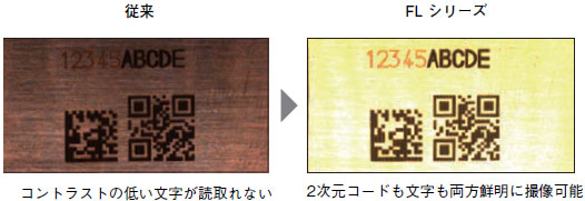 FLシリーズ 特長 14 