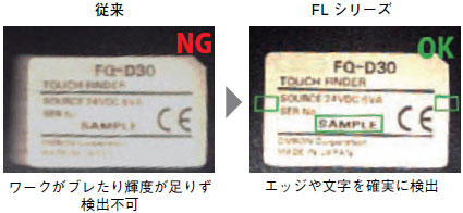 FLシリーズ 特長 15 