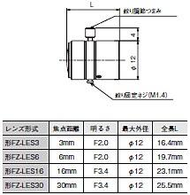 FJシリーズ(オールインワンビジョンシステム) 外形寸法 35 