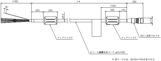 FJシリーズ(カメラ＆ソフトウェアビジョンパッケージ) 外形寸法 7 