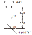 A9PS 外形寸法 8 