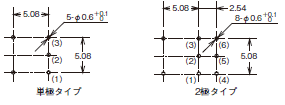 A9TS 外形寸法 7 