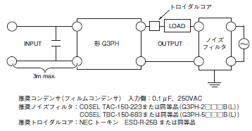 G3PH ご使用の前に 17 