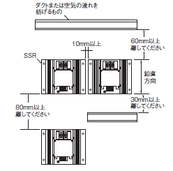 G3PH ご使用の前に 22 