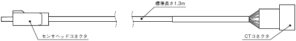 ZN-CTX / CTS / CTM 外形寸法 19 