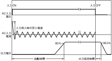 S8EX 定格/性能 42 