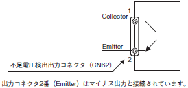 S8EX 定格/性能 48 