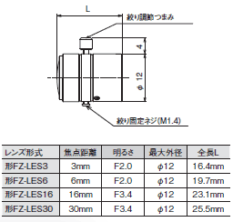 FZ4シリーズ 外形寸法 45 