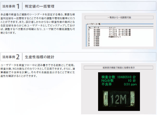 FZ4シリーズ 特長 69 