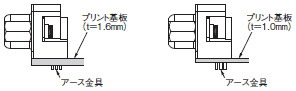 XM3-LS ご使用の前に 1 