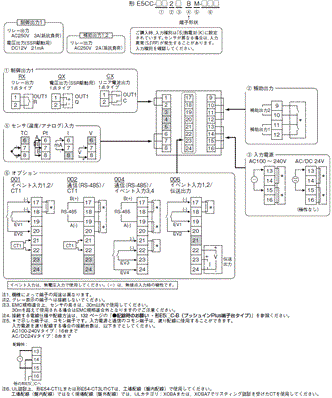 E5CC / E5CC-B / E5CC-U 配線/接続 3 