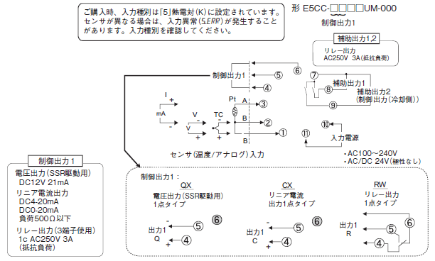 E5CC / E5CC-B / E5CC-U 配線/接続 4 