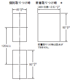 E5EC / E5EC-B 外形寸法 4 