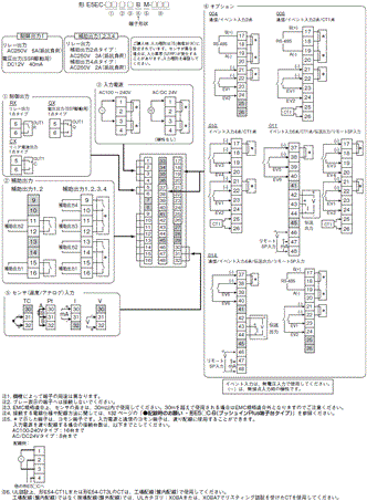 E5EC / E5EC-B 配線/接続 3 