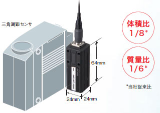 ZW 特長 2 