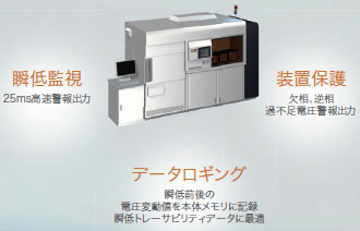 KE1 特長 4 