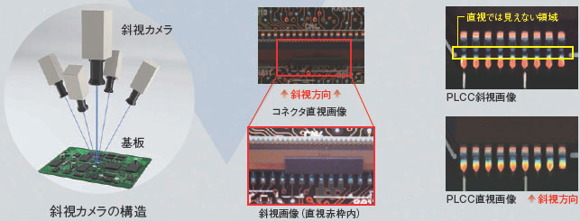 VT-S720 特長 9 