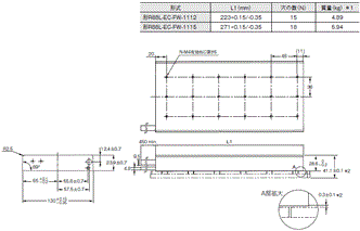 R88L-EC, R88D-KN□-ECT-L 外形寸法 18 