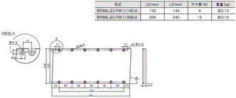 R88L-EC, R88D-KN□-ECT-L 外形寸法 20 