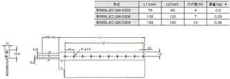 R88L-EC, R88D-KN□-ECT-L 外形寸法 22 