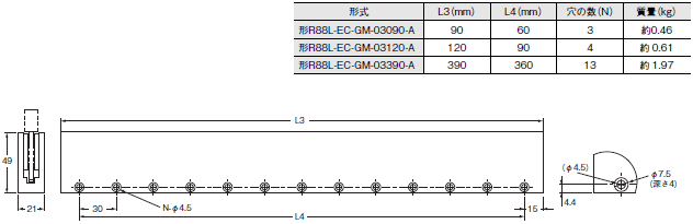 R88L-EC, R88D-KN□-ECT-L 外形寸法 24 