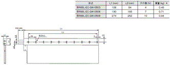 R88L-EC, R88D-KN□-ECT-L 外形寸法 26 