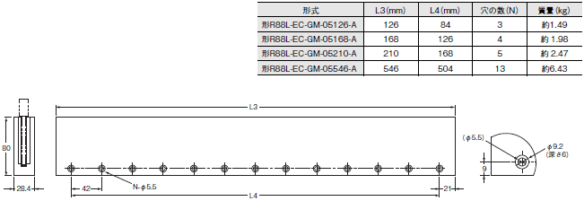 R88L-EC, R88D-KN□-ECT-L 外形寸法 28 