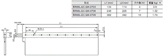 R88L-EC, R88D-KN□-ECT-L 外形寸法 30 