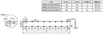 R88L-EC, R88D-KN□-ECT-L 外形寸法 14 