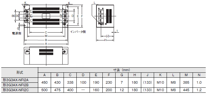 3G3RX-V1 外形寸法 31 