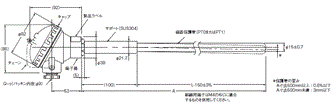 E52 （汎用タイプ） 外形寸法 25 