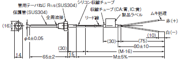 E52 （ローコストタイプ） 外形寸法 19 