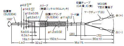 E52 （ローコストタイプ） 外形寸法 9 