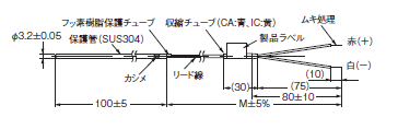 E52 （ローコストタイプ） 外形寸法 21 