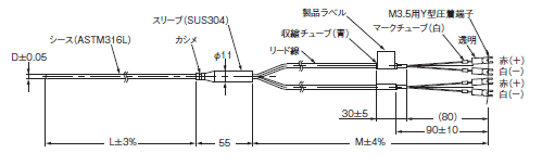 E52 （専用タイプ） 外形寸法 18 