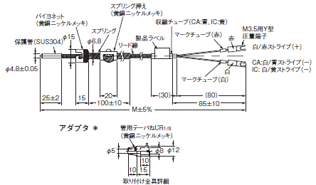 E52 （専用タイプ） 外形寸法 1 