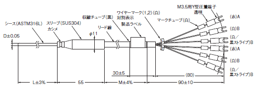 E52 （専用タイプ） 外形寸法 19 