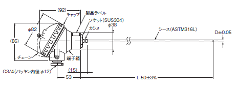 E52 （専用タイプ） 外形寸法 20 