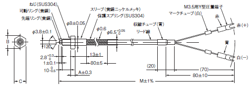 E52 （専用タイプ） 外形寸法 23 