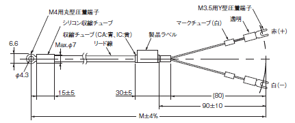 E52 （専用タイプ） 外形寸法 24 