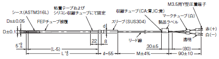 E52 （専用タイプ） 外形寸法 11 