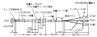 E52 （専用タイプ） 外形寸法 12 