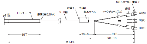 E52 （専用タイプ） 外形寸法 13 