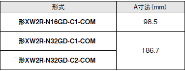 XW2R（PLC接続タイプ） 外形寸法 4 