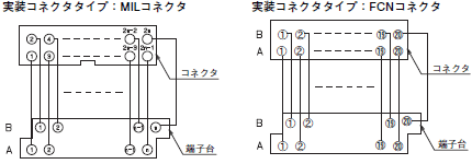 XW2R（汎用タイプ） 外形寸法 6 