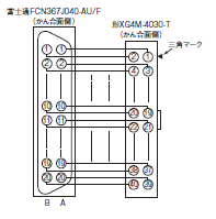 XW2Z（PLC接続専用） 配線/接続 2 