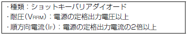 S8EA ご使用の前に 22 