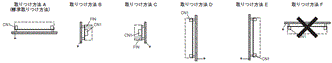 S8EA 定格/性能 20 