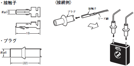 E5AC 外形寸法 17 